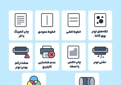 10 مورد از مشکلات رایج کارتریج تونر
