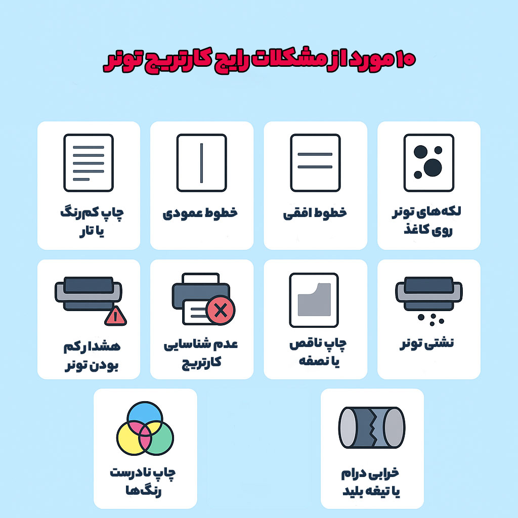 10 مورد از مشکلات رایج کارتریج تونر